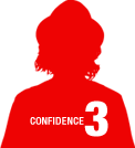 confidence 03