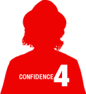 confidence 04